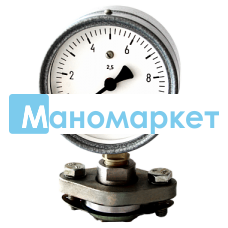 Манометры виброустойчивые МТП-100/1-ВУМ